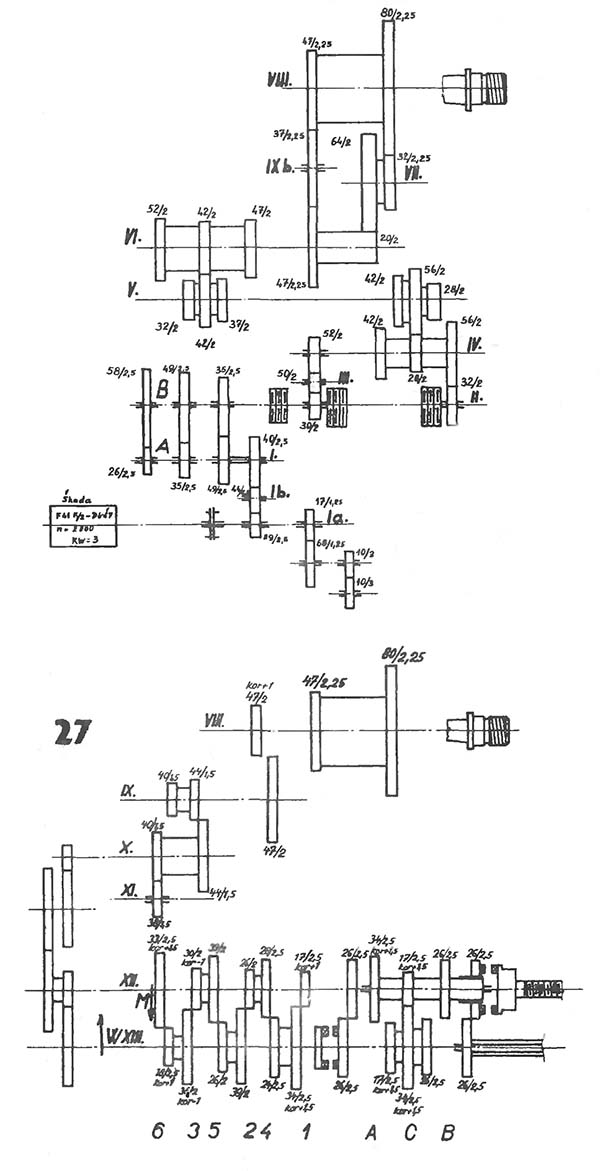 Кінематична схема токарно-гвинторізного верстата S-28 Кінематична схема токарно-гвинторізного верстата S-28